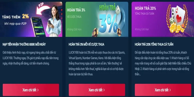 Tổng quan khuyến mãi f1688